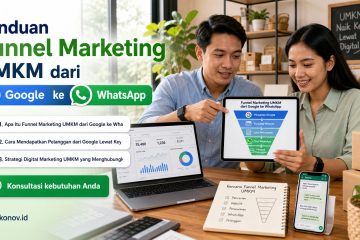 cara mendapatkan pelanggan dari google - Panduan Funnel Marketing UMKM dari Google ke WhatsApp