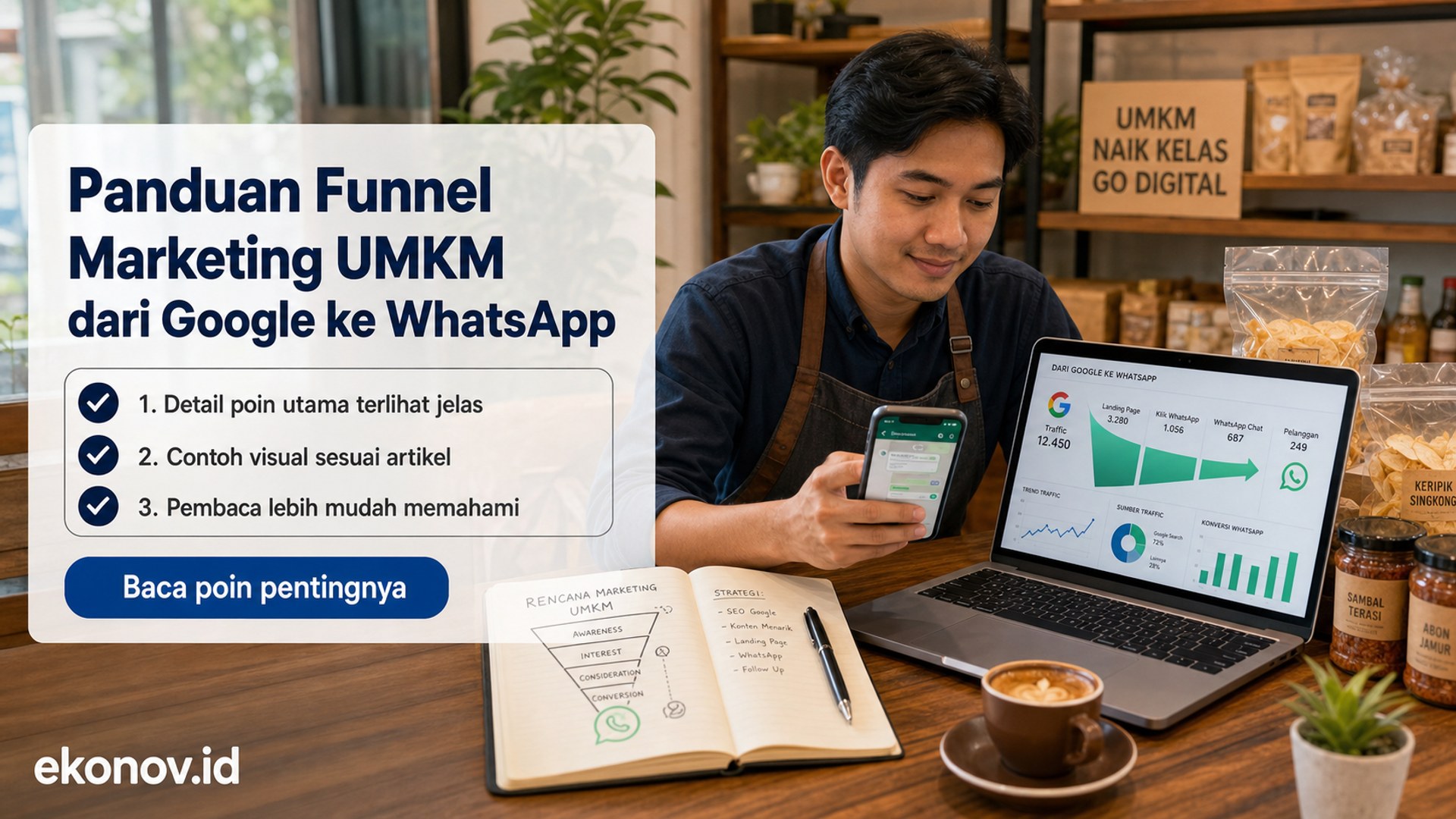 Ilustrasi cara mendapatkan pelanggan dari google - Panduan Funnel Marketing UMKM dari Google ke WhatsApp