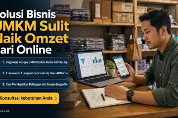 cara scale up bisnis umkm - Solusi Bisnis UMKM Sulit Naik Omzet dari Online