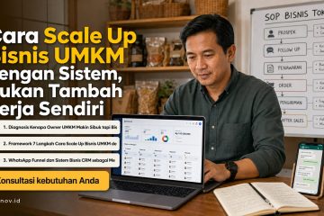 Cara Scale Up Bisnis UMKM dengan Sistem, Bukan Tambah Kerja Sendiri