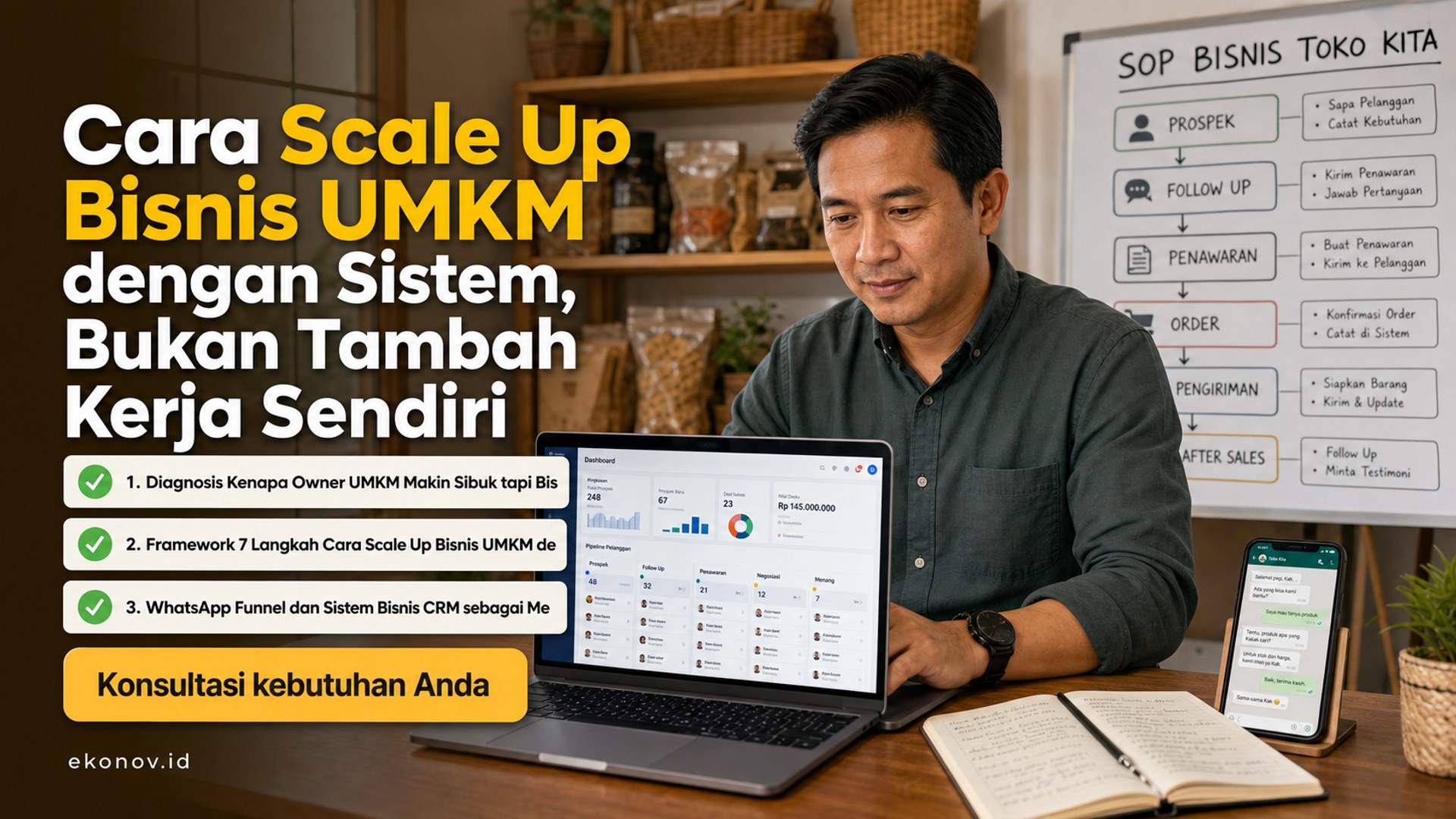 Cara Scale Up Bisnis UMKM dengan Sistem, Bukan Tambah Kerja Sendiri