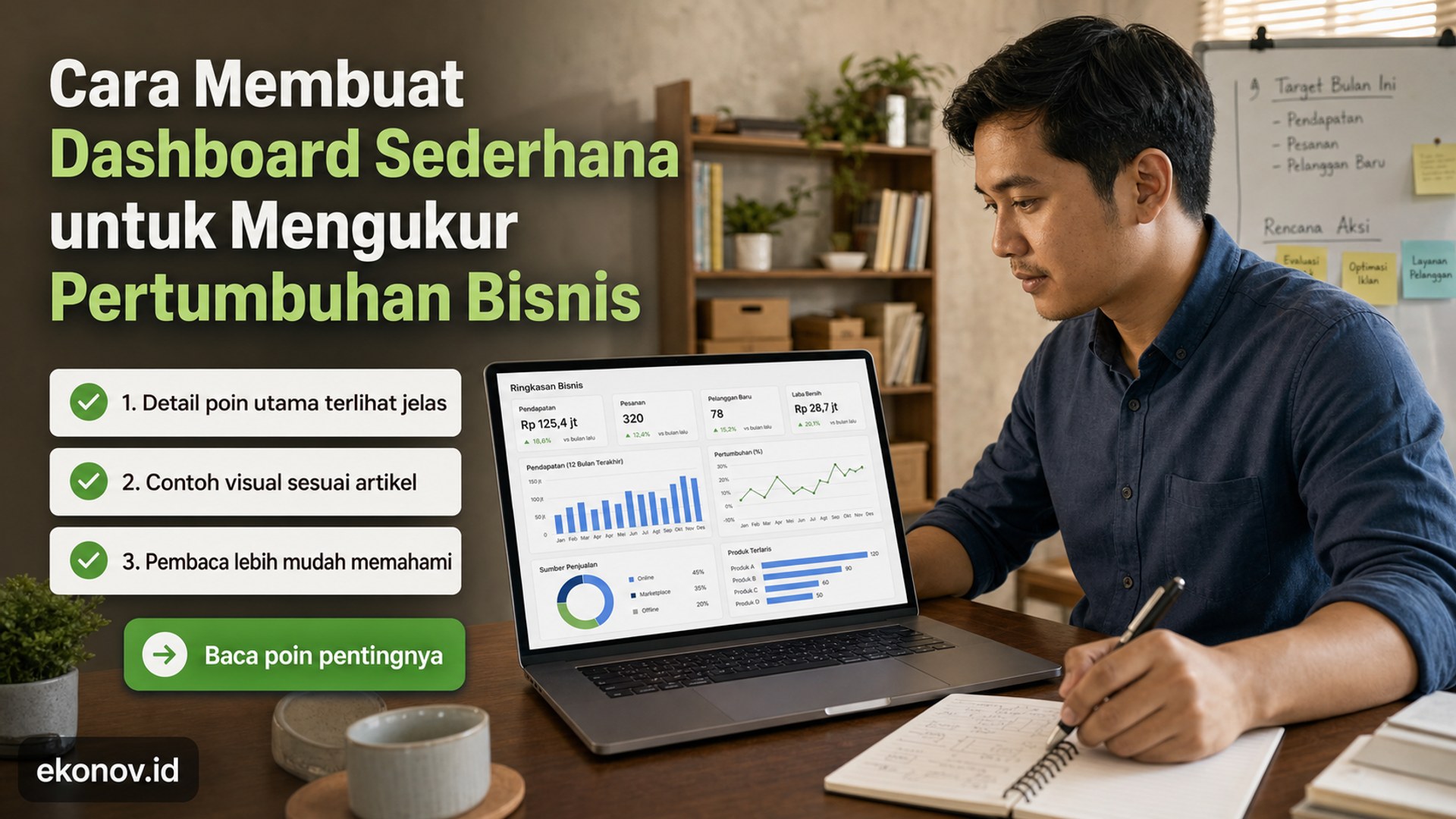 Ilustrasi cara scale up bisnis umkm - Cara Membuat Dashboard Sederhana untuk Mengukur Pertumbuhan Bisnis