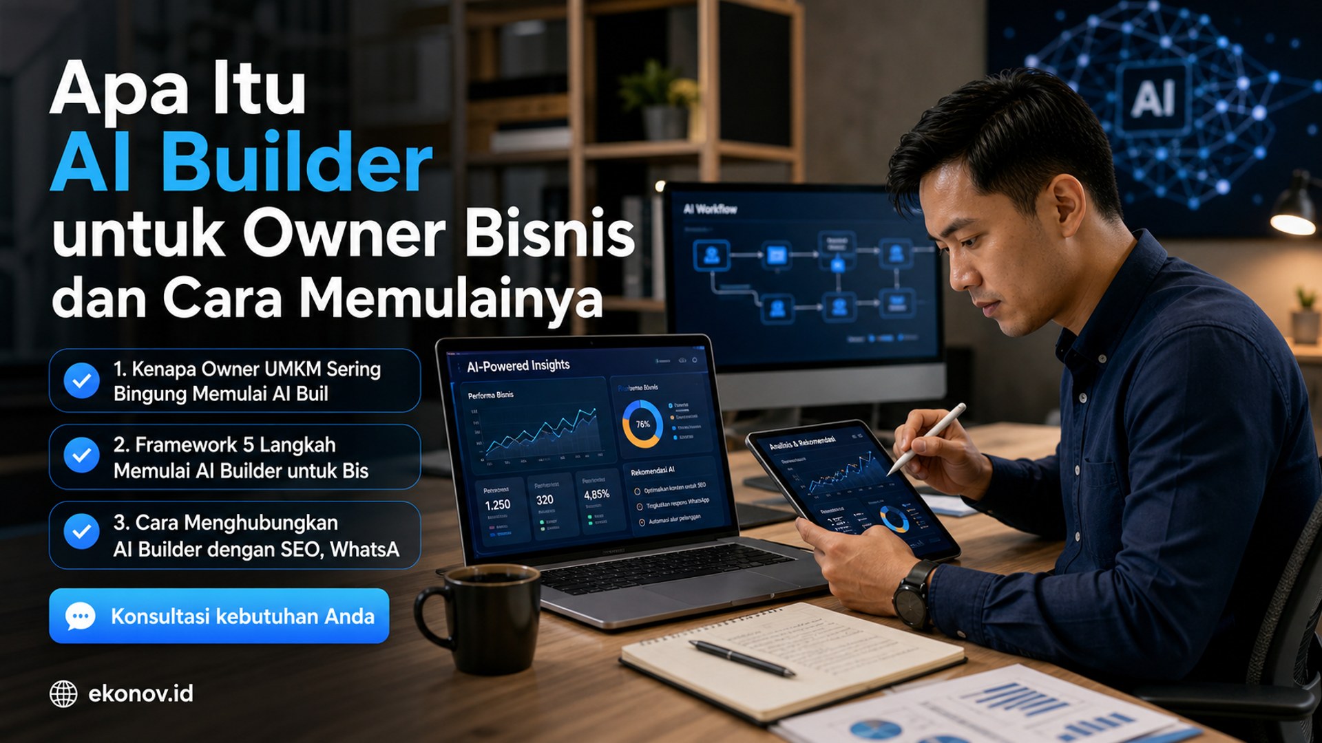 cara scale up bisnis umkm - Apa Itu AI Builder untuk Owner Bisnis dan Cara Memulainya