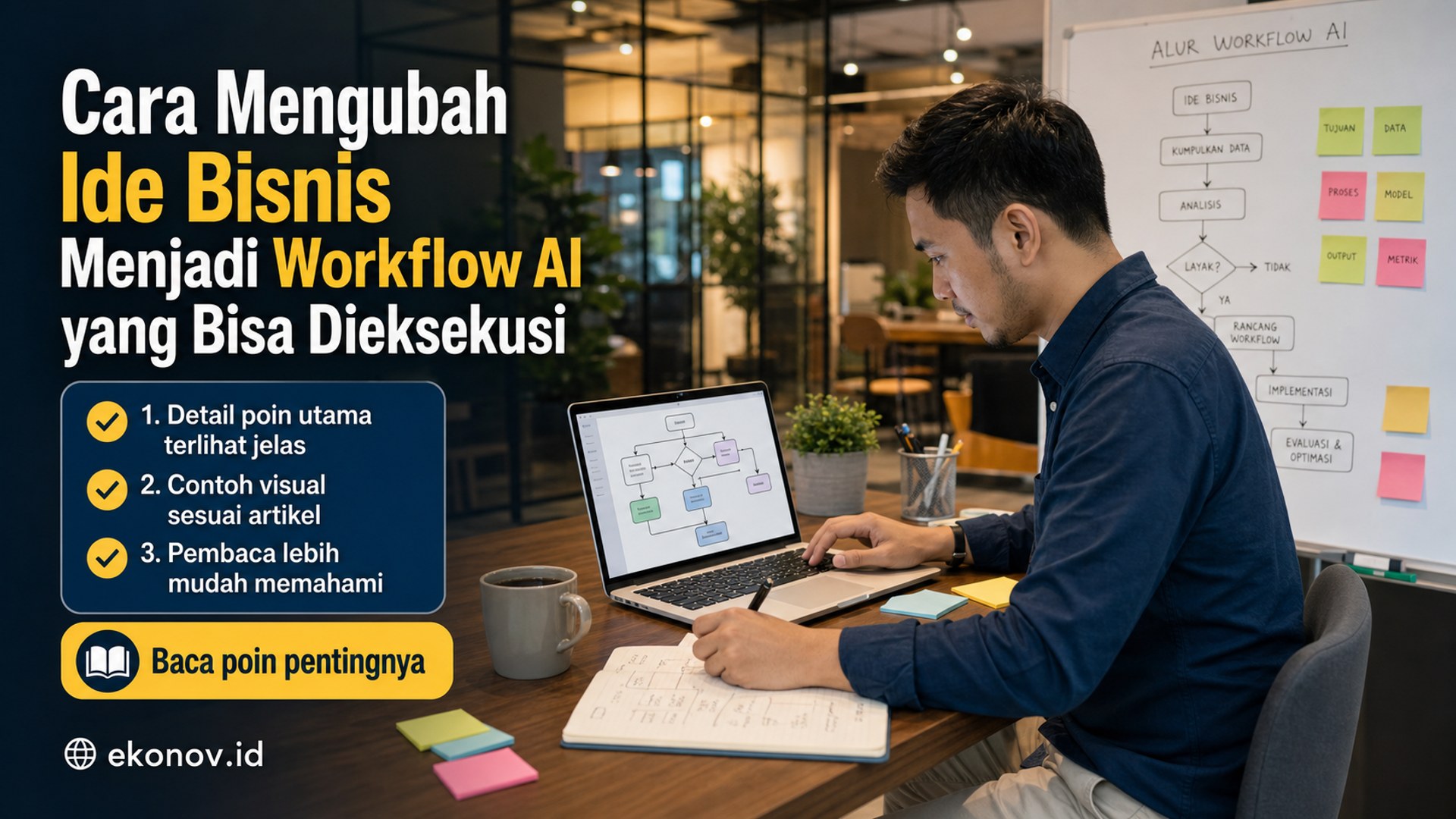 Ilustrasi cara scale up bisnis umkm - Cara Mengubah Ide Bisnis Menjadi Workflow AI yang Bisa Dieksekusi
