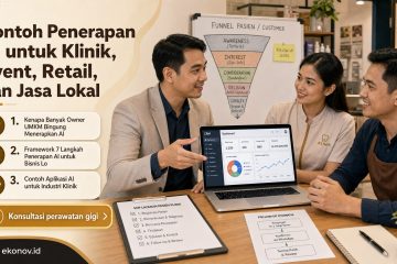 cara scale up bisnis umkm - Contoh Penerapan AI untuk Klinik, Event, Retail, dan Jasa Lokal