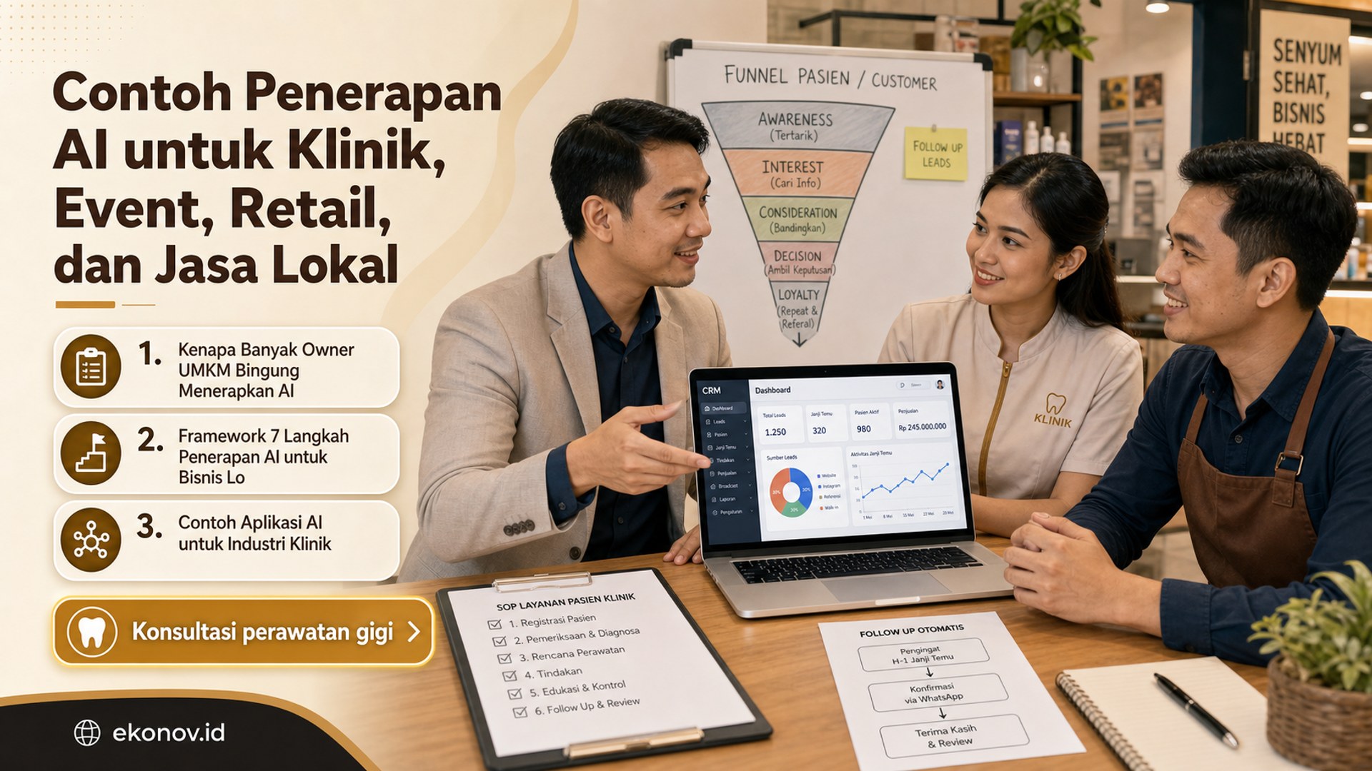 cara scale up bisnis umkm - Contoh Penerapan AI untuk Klinik, Event, Retail, dan Jasa Lokal
