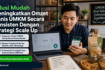 cara mendapatkan pelanggan dari google - Solusi Mudah Meningkatkan Omzet Bisnis UMKM Secara Konsisten Dengan Strategi...