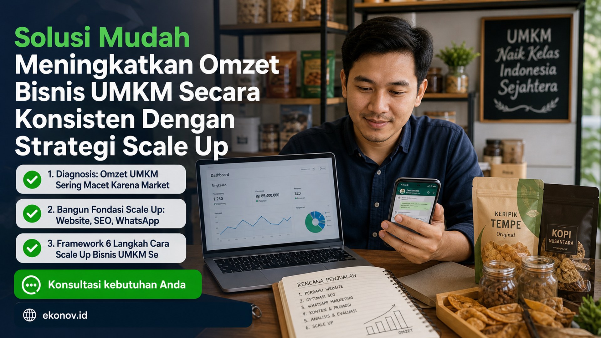 cara mendapatkan pelanggan dari google - Solusi Mudah Meningkatkan Omzet Bisnis UMKM Secara Konsisten Dengan Strategi...
