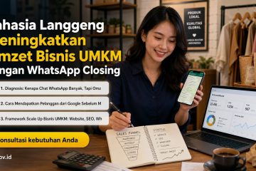 cara mendapatkan pelanggan dari google - Rahasia Langgeng Meningkatkan Omzet Bisnis UMKM dengan WhatsApp Closing