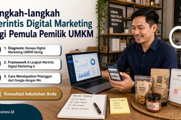 cara mendapatkan pelanggan dari google - Langkah-langkah Merintis Digital Marketing bagi Pemula Pemilik UMKM