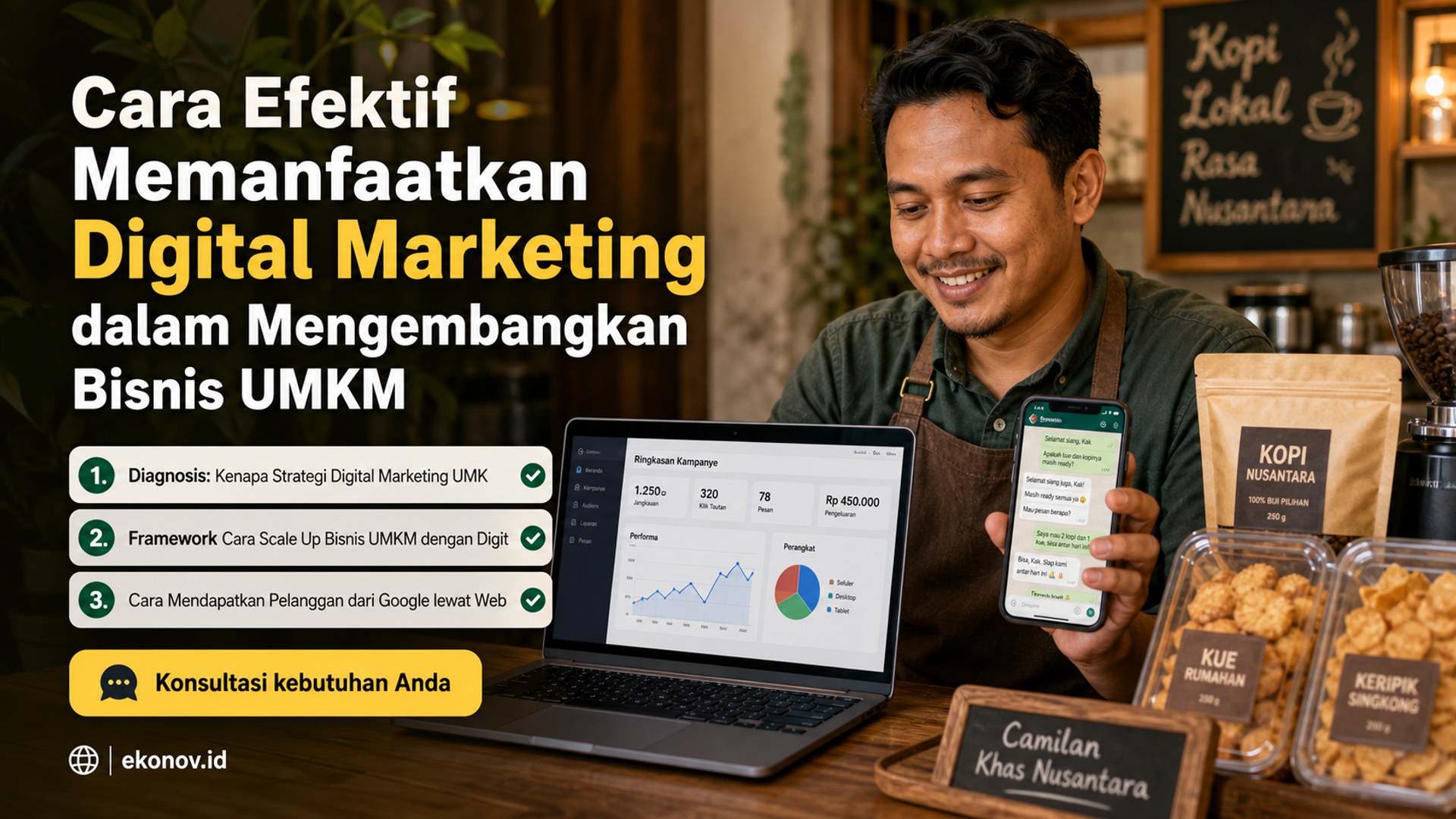 cara mendapatkan pelanggan dari google - Cara Efektif Memanfaatkan Digital Marketing dalam Mengembangkan Bisnis UMKM