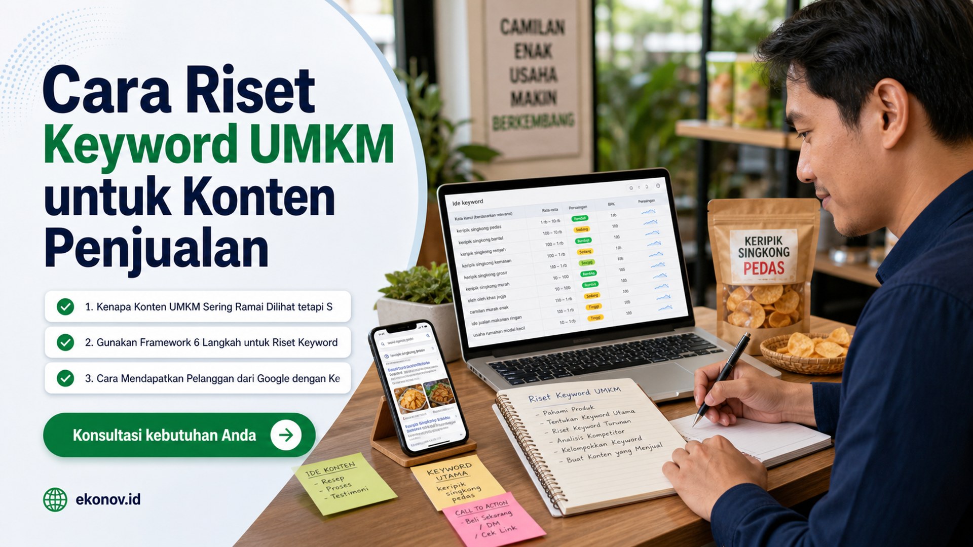 cara mendapatkan pelanggan dari google - Cara Riset Keyword UMKM untuk Konten Penjualan