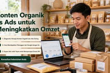 cara mendapatkan pelanggan dari google - Konten Organik vs Ads untuk Meningkatkan Omzet