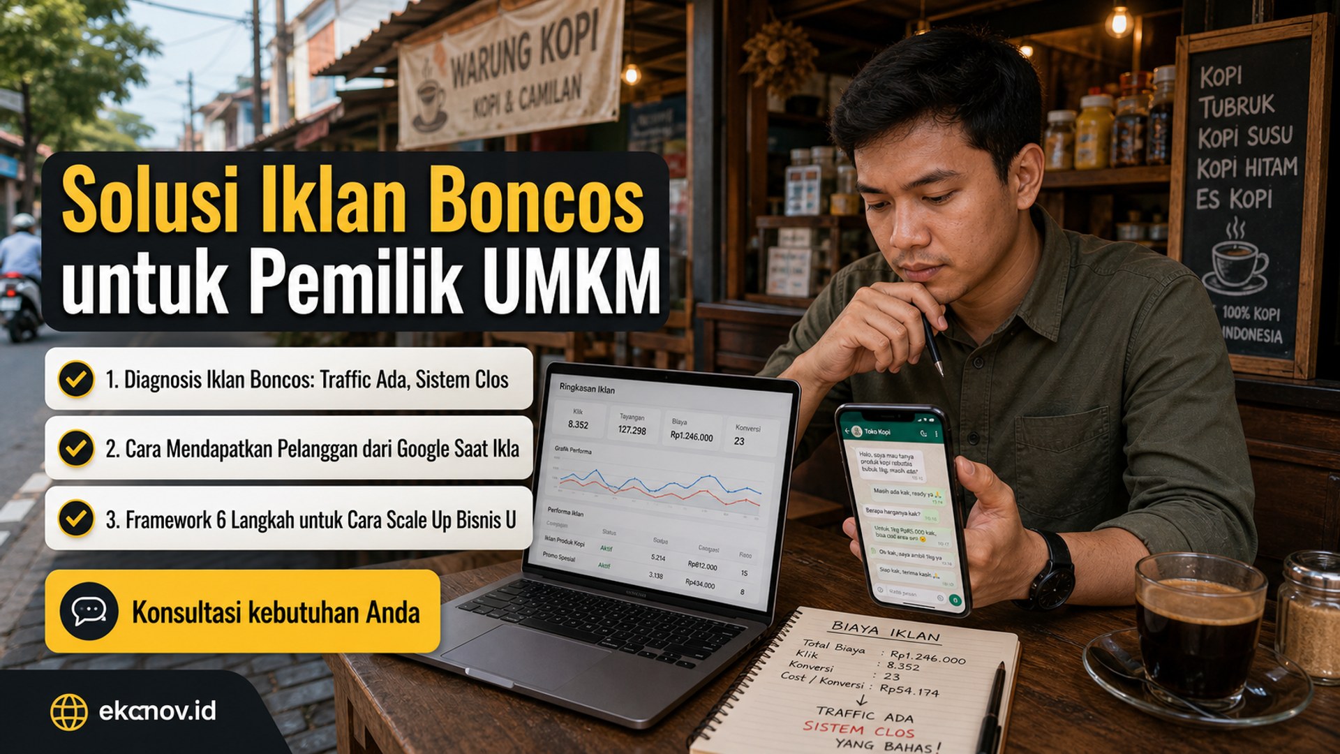 cara mendapatkan pelanggan dari google - Solusi Iklan Boncos untuk Pemilik UMKM