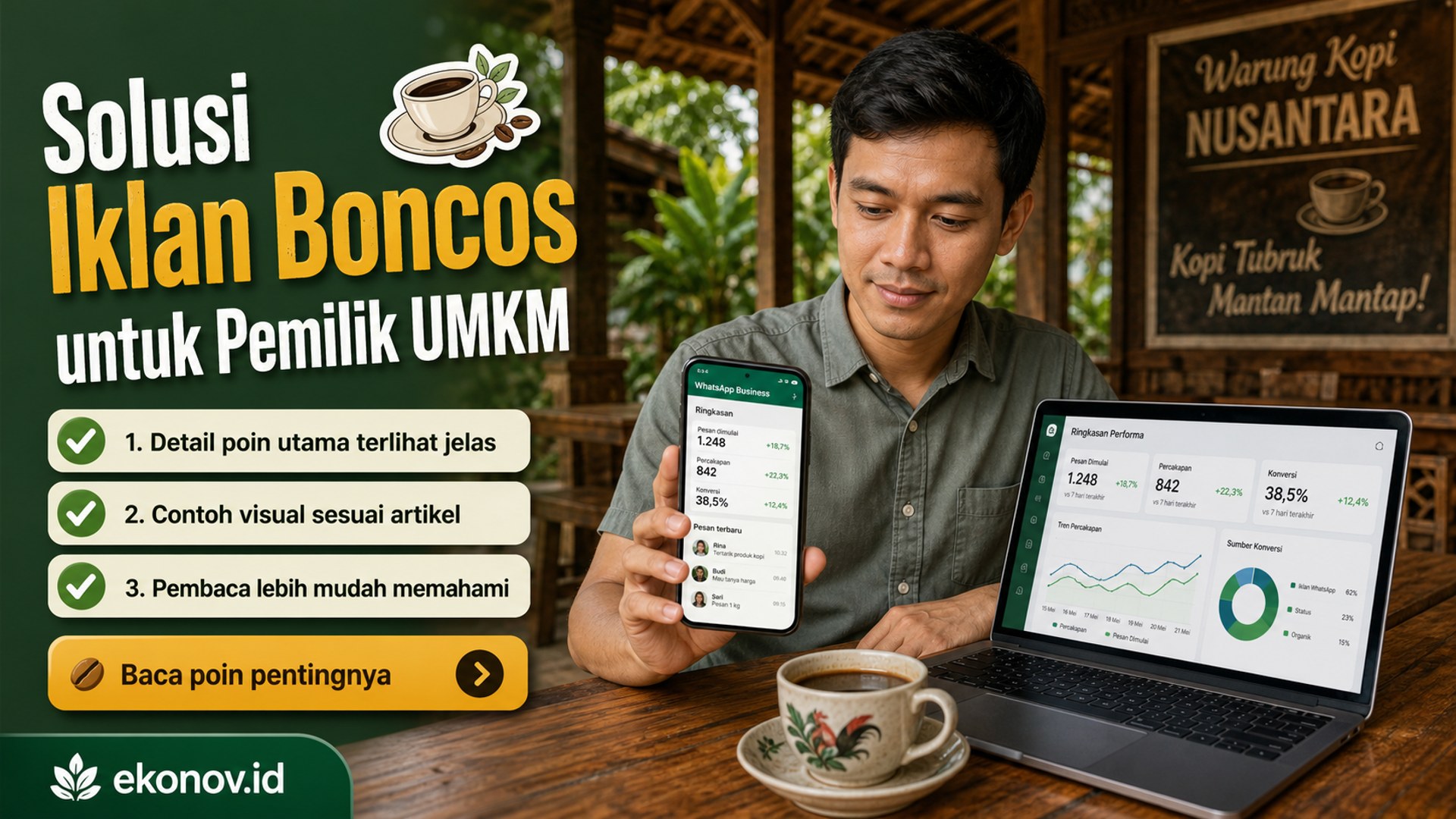 Ilustrasi cara mendapatkan pelanggan dari google - Solusi Iklan Boncos untuk Pemilik UMKM