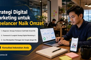 cara mendapatkan pelanggan dari google - Strategi Digital Marketing untuk Freelancer Naik Omzet