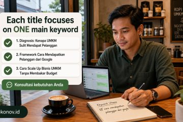 cara mendapatkan pelanggan dari google - Each title focuses on ONE main keyword