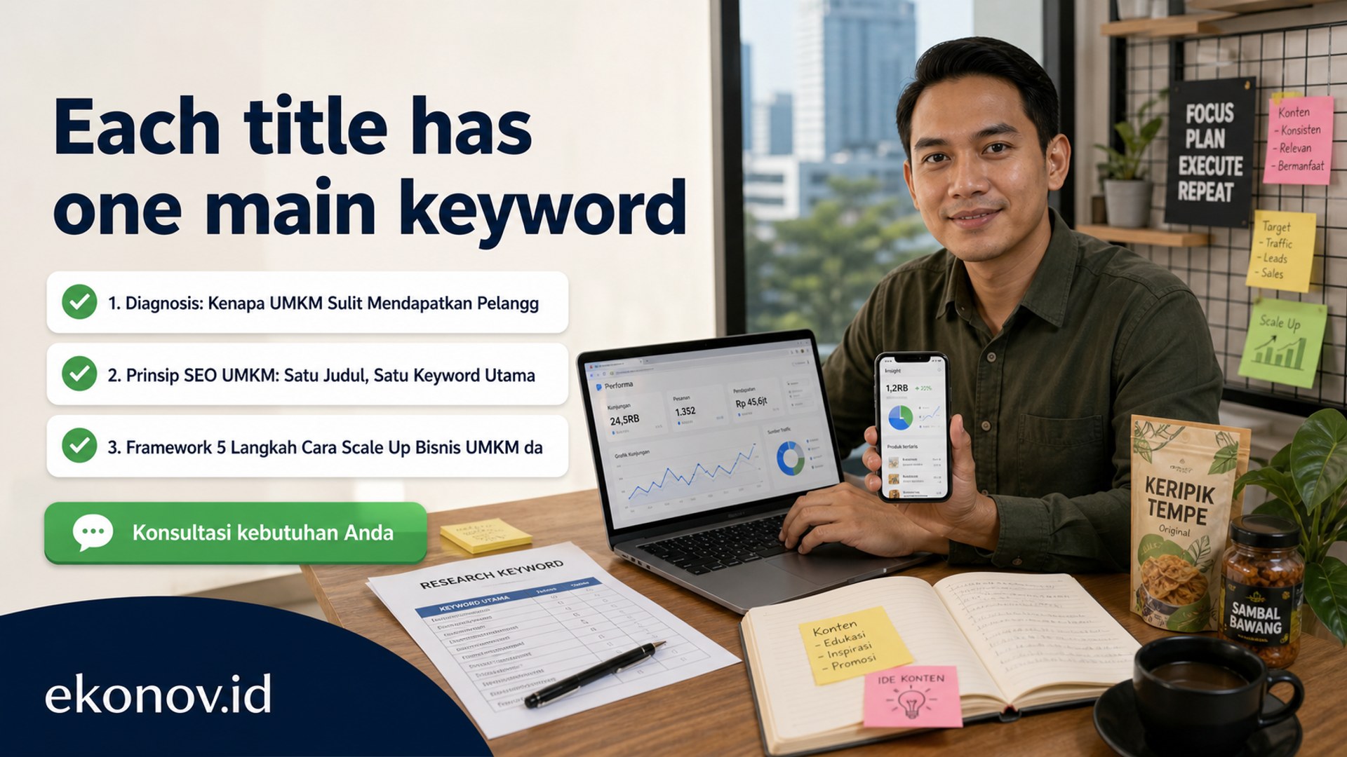 cara mendapatkan pelanggan dari google - Each title has one main keyword