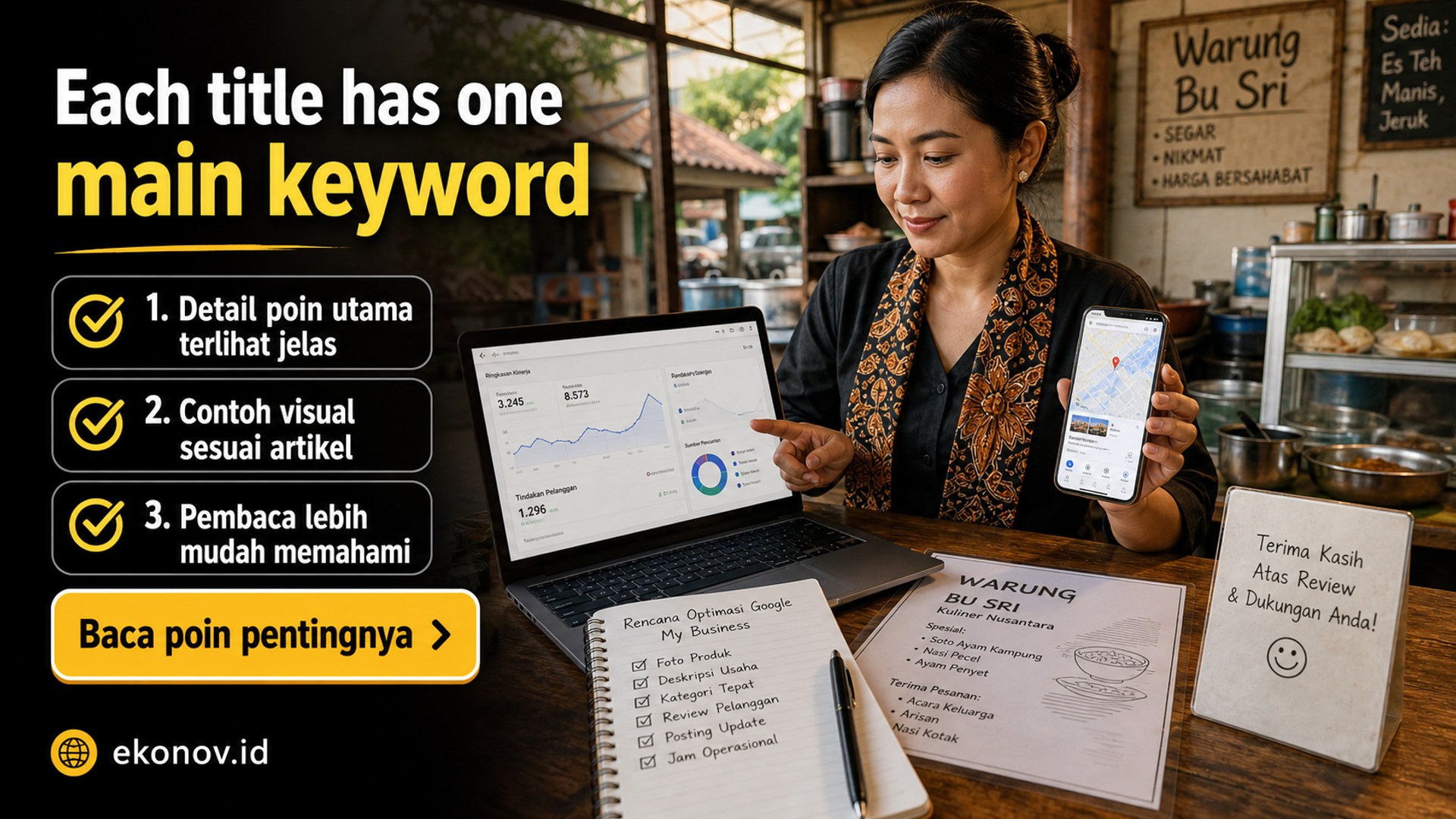 Ilustrasi cara mendapatkan pelanggan dari google - Each title has one main keyword