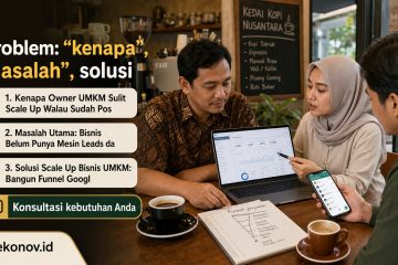 cara mendapatkan pelanggan dari google - problem: "kenapa", "masalah", "solusi