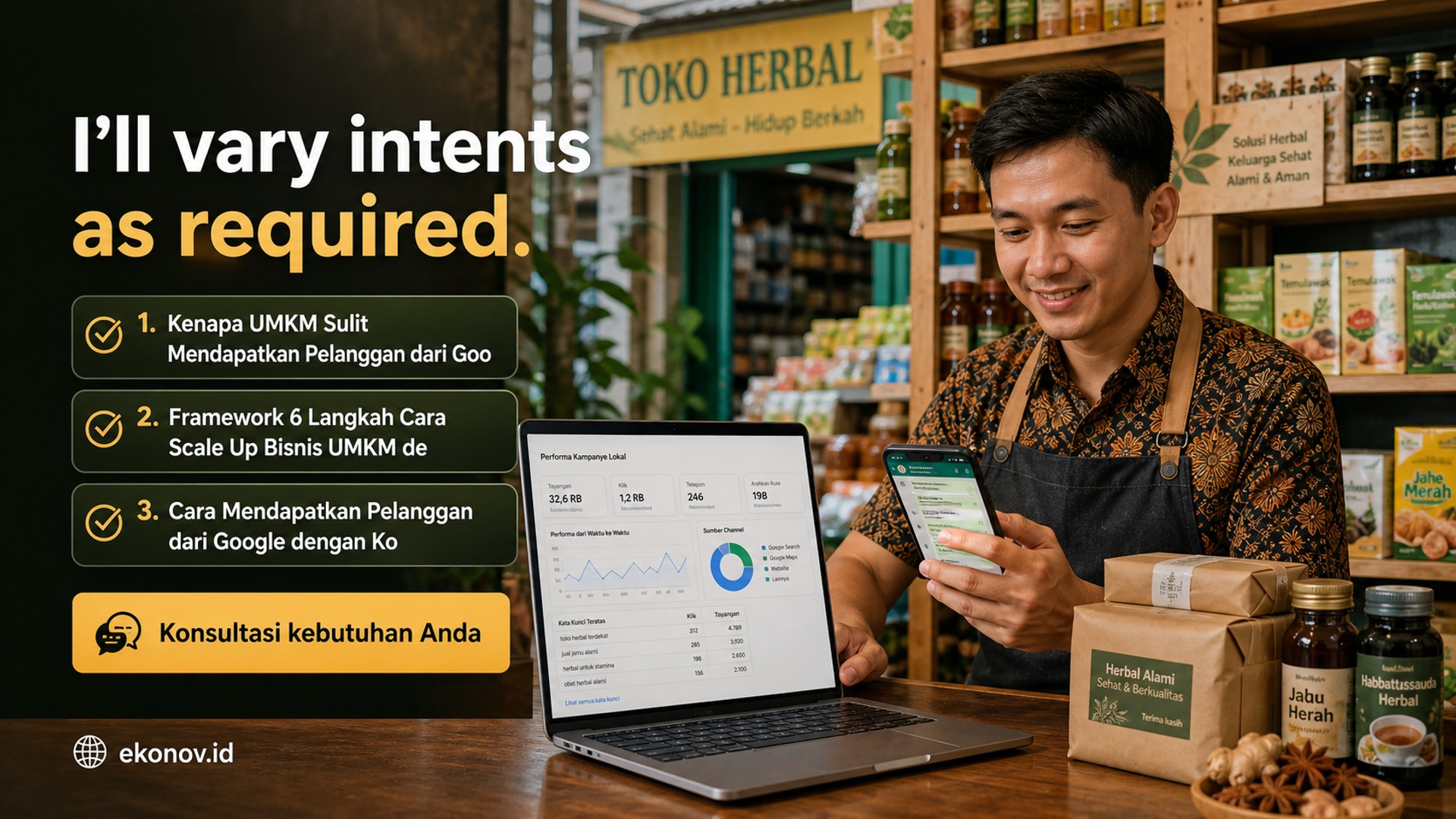 cara mendapatkan pelanggan dari google - I'll vary intents as required.