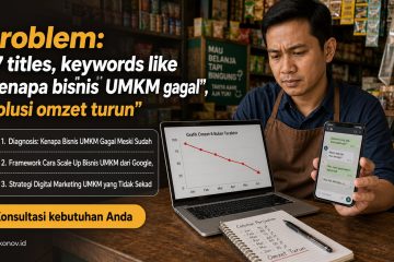 cara mendapatkan pelanggan dari google - problem: ~7 titles, keywords like "kenapa bisnis UMKM gagal", "solusi omzet ...