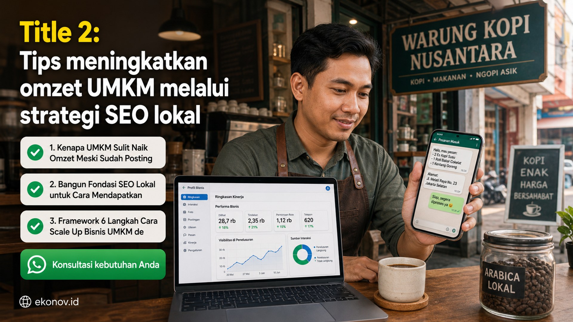 cara mendapatkan pelanggan dari google - Title 2: