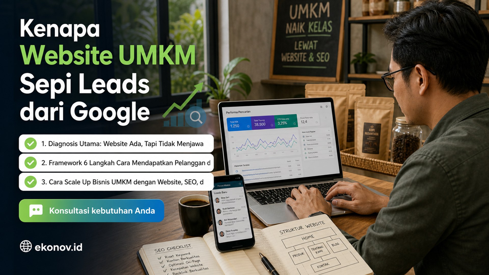 cara mendapatkan pelanggan dari google - Kenapa Website UMKM Sepi Leads dari Google