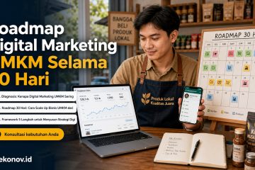 cara mendapatkan pelanggan dari google - Roadmap Digital Marketing UMKM Selama 30 Hari