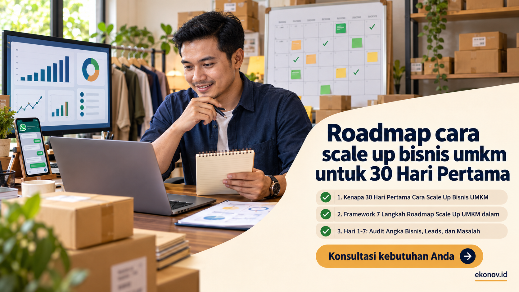 cara mendapatkan pelanggan dari google - Roadmap cara scale up bisnis umkm untuk 30 Hari Pertama