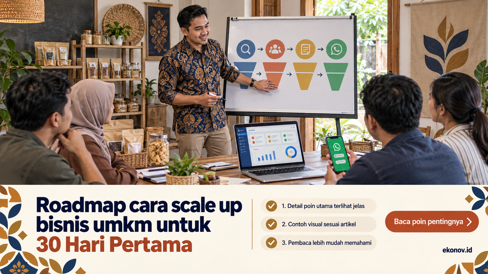 Ilustrasi cara mendapatkan pelanggan dari google - Roadmap cara scale up bisnis umkm untuk 30 Hari Pertama