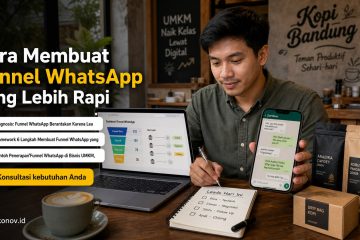 cara mendapatkan pelanggan dari google - Cara Membuat Funnel WhatsApp yang Lebih Rapi