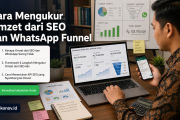 cara mendapatkan pelanggan dari google - Cara Mengukur Omzet dari SEO dan WhatsApp Funnel