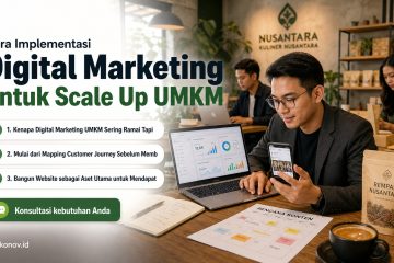 cara mendapatkan pelanggan dari google - Cara Implementasi Digital Marketing untuk Scale Up UMKM