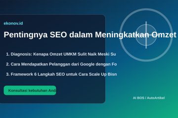 cara mendapatkan pelanggan dari google - Pentingnya SEO dalam Meningkatkan Omzet UMKM
