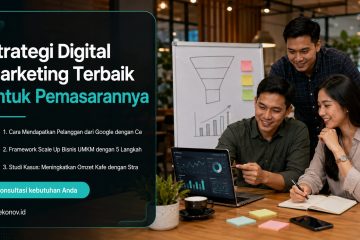 cara mendapatkan pelanggan dari google - Strategi Digital Marketing Terbaik untuk Pemasarannya