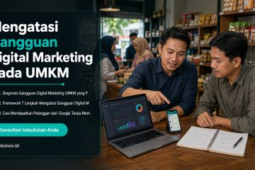 cara mendapatkan pelanggan dari google - Mengatasi Gangguan Digital Marketing pada UMKM